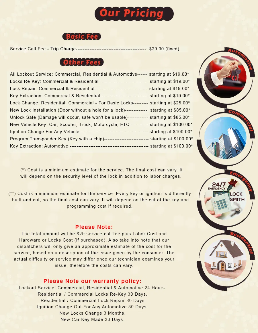 Buffalo Grove IL Locksmith Store Buffalo Grove, IL 847-906-6453